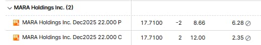 Esempio di posizione con put-leg venduto in the money