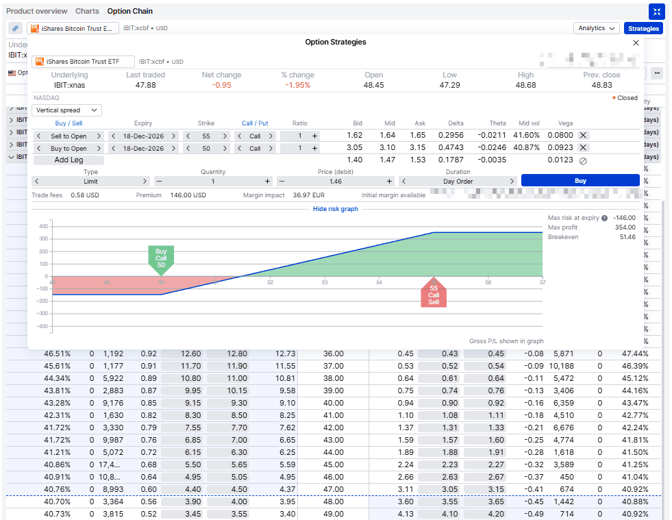 Il call spread 50/55 con scadenza a dicembre costruito nel ticket delle strategie in opzioni, con il grafico del rischio della piattaforma e i valori indicati di rischio massimo, profitto massimo e break-even. Dati ipotetici, esclusivamente a scopo educativo. Fonte: SaxoTraderGo, al 23 settembre 2026.