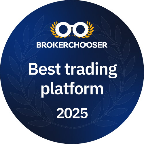 Best Trading Platform 2025