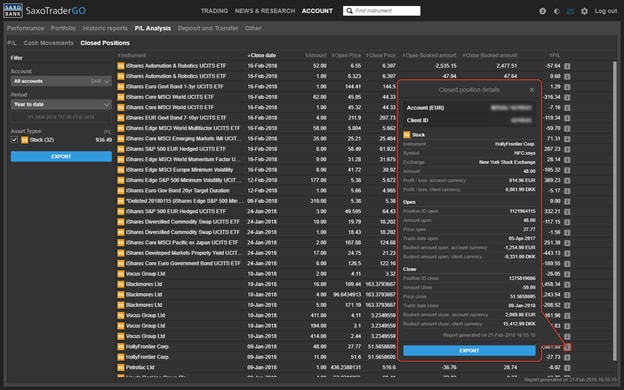 Closed positions report